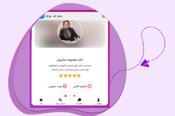 تصویر مشاوره آنلاین 