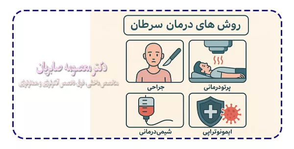 روش های درمان سرطان